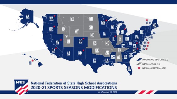 state